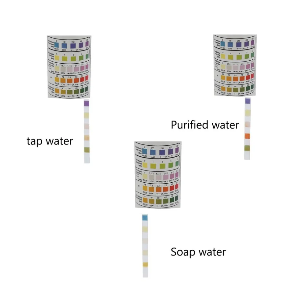 Multi-Function Detection 5-In-1 Swimming Pool Test Paper Total Hardness Chlorine Ph Total Alkali Free Bromine Free Chlorine