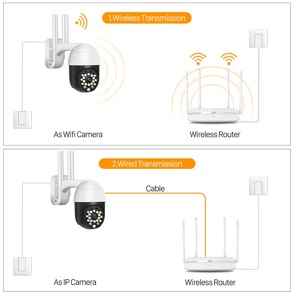 1080P облако Wi-Fi PTZ камера Открытый 2MP Авто слежение Домашняя безопасность ip-камера 4X цифровой зум скорость купольная камера с сиреной светильник