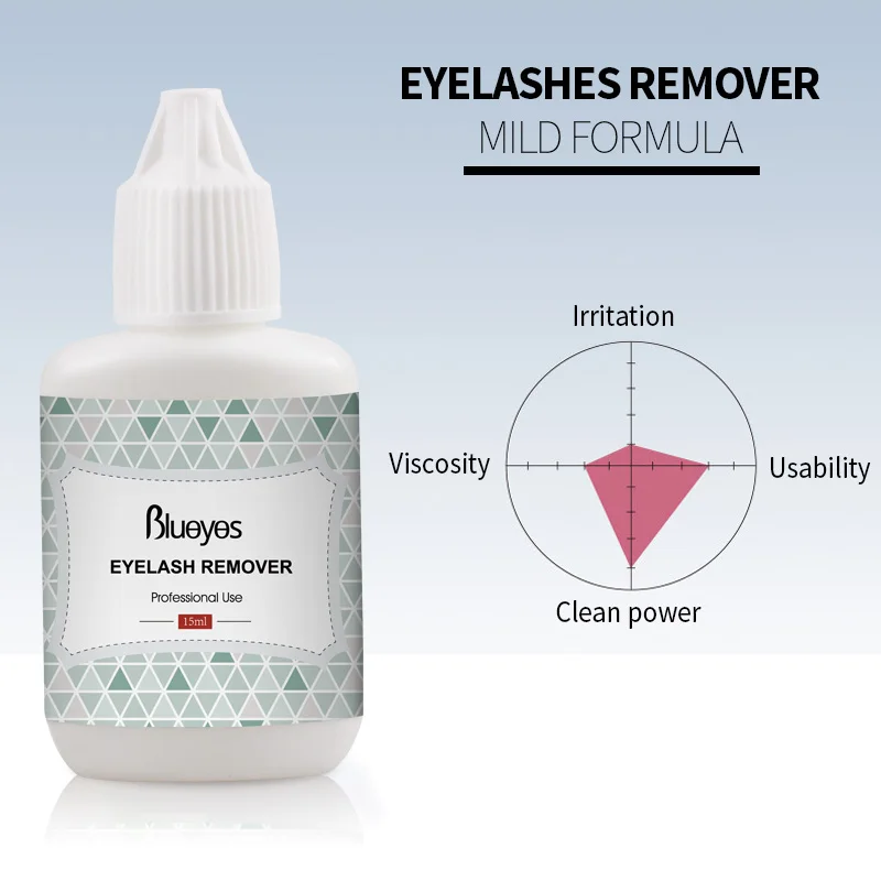 Blueyes Eyelash Glue Remover Gel 15ml Mild Clear Non-irritant Professional Lash Grafting Adhesive Cleaning Makeup Remover Gel 2