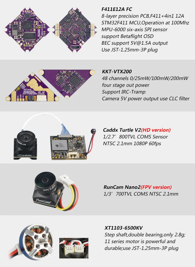 Стиль LDARC ET85 FPV 87,6 мм F4 OSD 4S FPV гоночный Дрон PNP BNF w/200 mW VTX Runcam Nano 2 камера