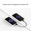 Mobile Phone Accessories