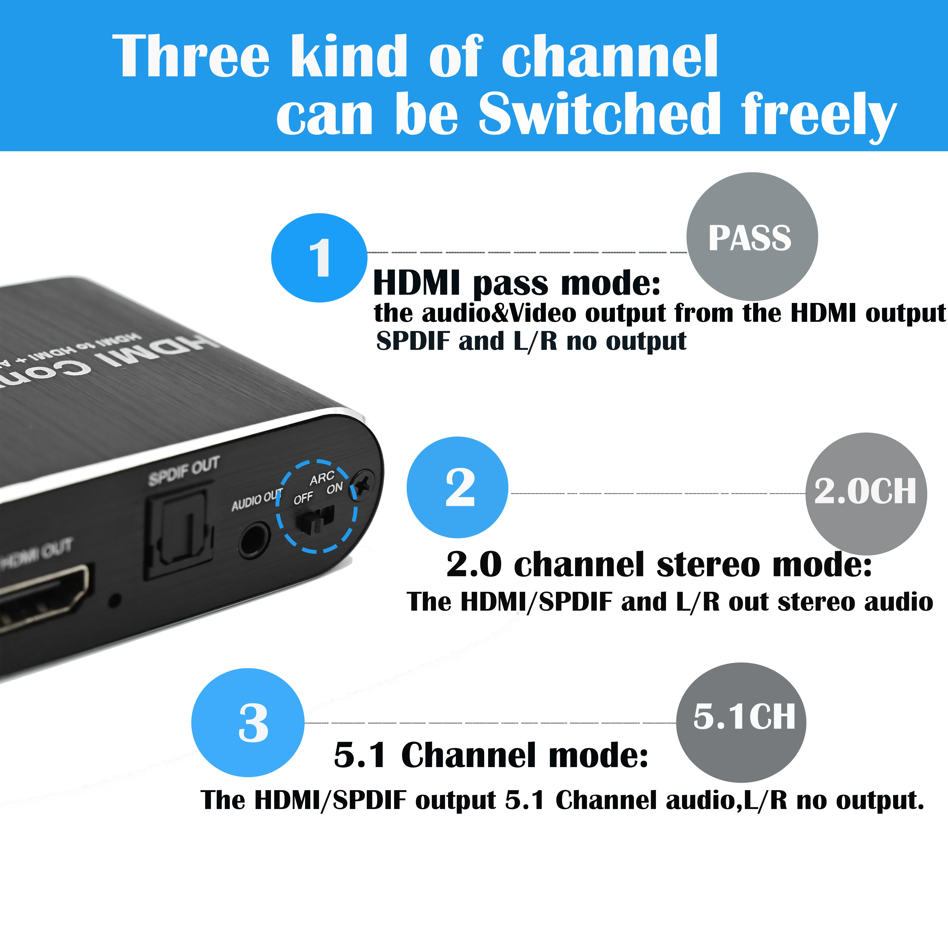 Аудиоэкстрактор HDMI 4K 60 Гц 5 1 ARC к аудио оптический Toslink SPDIF 3 мм стерео конвертер