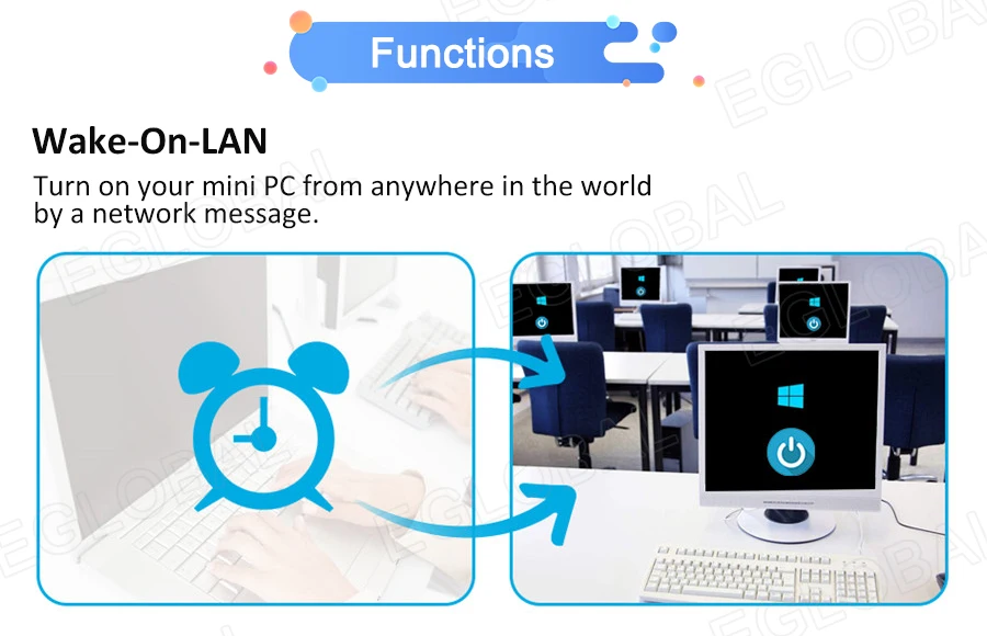 EGLOBAL M3 четырехъядерный процессор J1900 Мини ПК intel Сетевая карта 4* LAN порт мини компьютер для маршрутизатора