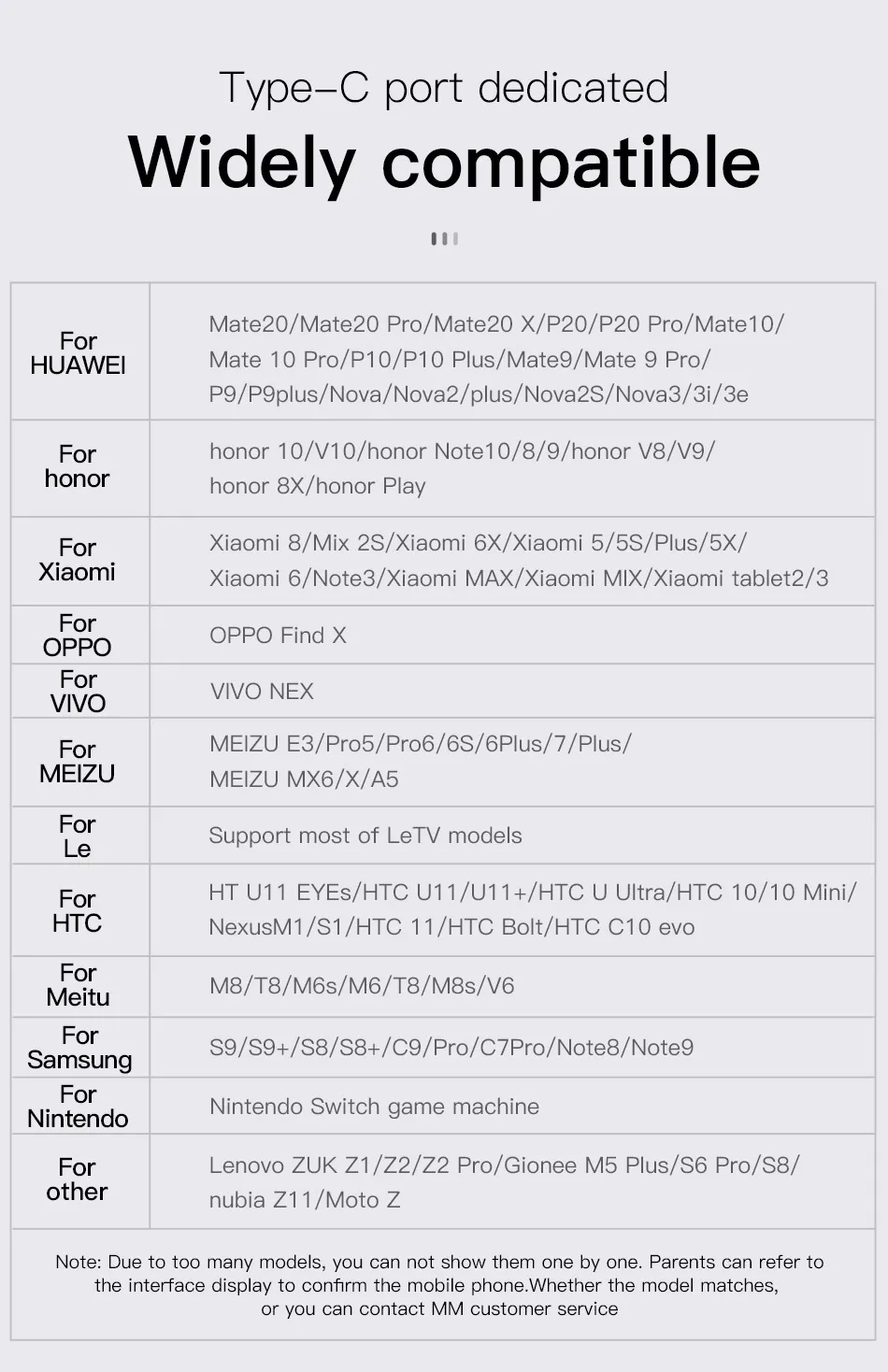 Кабель Baseus usb type c 5А быстрая зарядка данных для huawei P20 P30 mate 20 Зарядное устройство usb c кабель для samsung s9 xiaomi Android 1m 2m