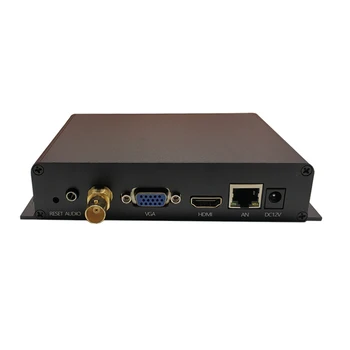

3G SDI Decoder IP Streaming To HD-SDI 3G-SDI Video Audio Decoder H.265 H.264 HTTP RTSP RTMP UDP HLS To SDI Converter