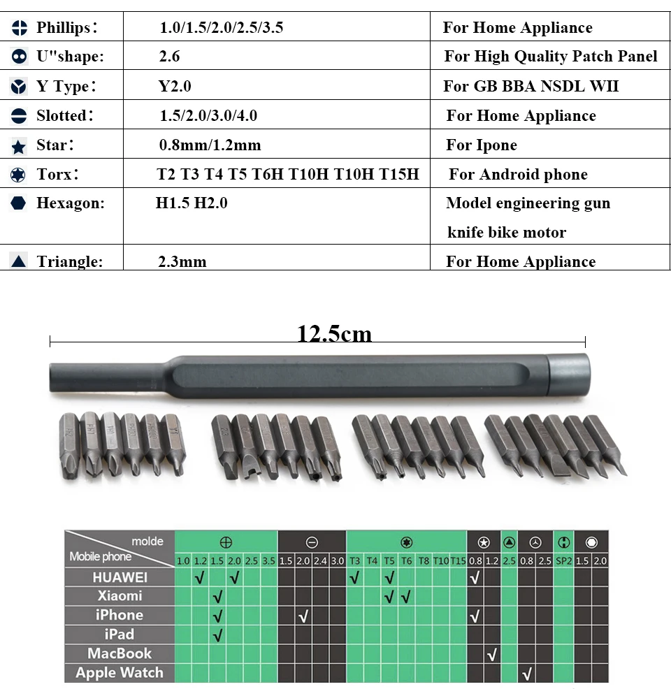 24 в 1 Набор отверток треугольник, Phillips, U форма, Y Тип Электрическая Точная отвертка для Iphone huawei планшет Ipad домашний инструмент