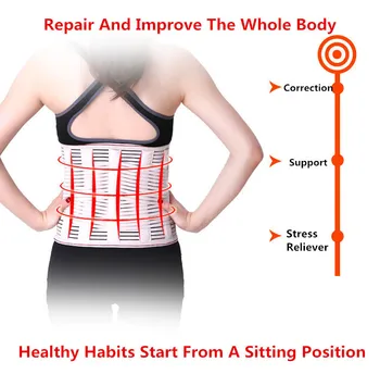

Back Support Brace Lower Lumbar Belt Pain Discomfort Relief from Backache Hernia Spinal Stenosis Spine Injury Prevention Postur