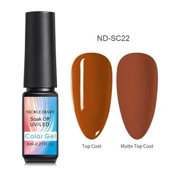 ND-SC22