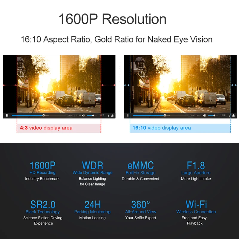 DDPai Mini3 видеорегистратор DVR 1600P HD английская версия 32GB Автомобильный видеорегистратор 24H парковка WiFi DVR рекордер
