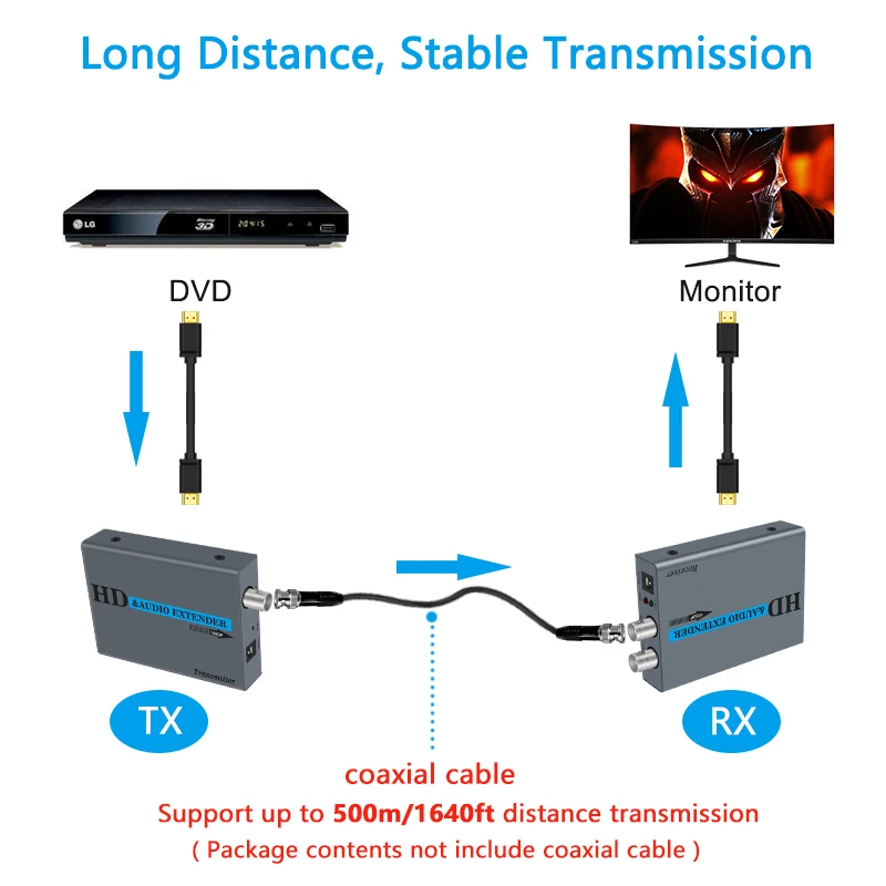 Wiistar-HDMI  ͽٴ,  RG6/7/11  ̺ hdmi ۽ű  ű , 1080P ִ 500m/1640ft
