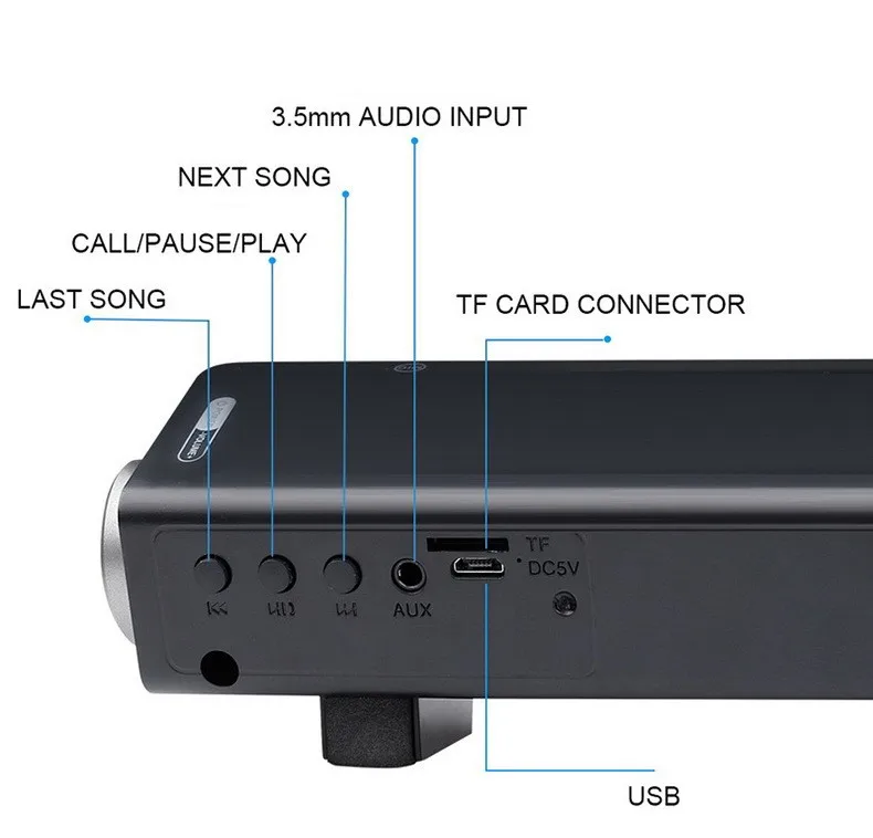 5 Вт ТВ звуковая панель проводной и беспроводной Bluetooth домашний объемный Саундбар для ПК кинотеатр тв динамик двойной портативный динамик s