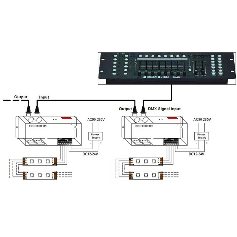 DC 12 V-24 V 3 канальный x 8A DMX 512 декодер светодиодный контроллер для RGB 5050 3528 Светодиодные ленты светильник