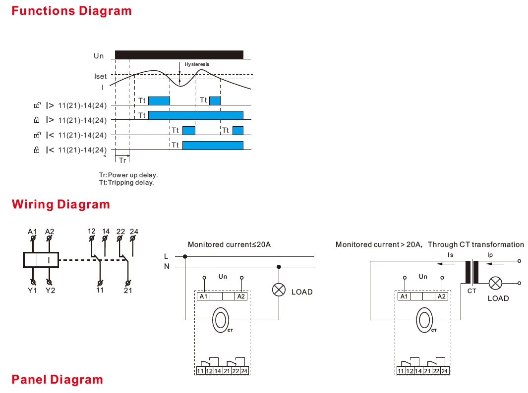 Sobrecorrente, 2SPDT, 8A Teste Atual, AC, DC24V-240V, 2NO2NC, Gr8-06