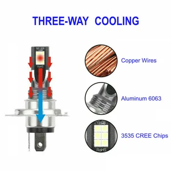 

2 Pieces H4 LED Headlight 110W 20000LM Fog Light Bulbs 3000K Driving DRL Lamp Yellow Car Headlight Bulb