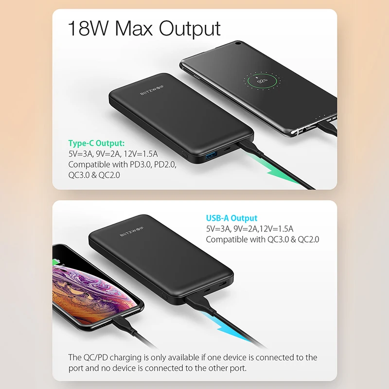 BlitzWolf BW-P9 18 Вт 10000 мАч USB PD QC 3,0 power Bank Тип C Быстрая зарядка двойной для iPhone 11 Pro Max/samsung/Xiaomi/huawei