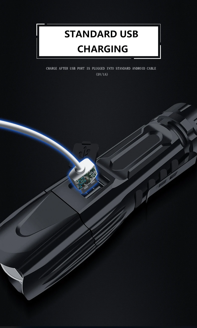 Яркий светодиодный фонарь XHP90.2 XLamp, тактический Водонепроницаемый фонарь, умный чип с управлением, конус с подзарядкой от USB