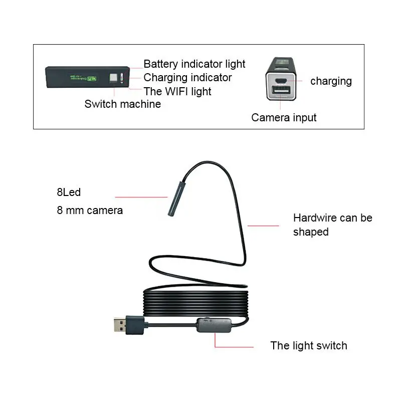 1080P мини камера wifi IP68 Водонепроницаемая эндоскоп камера 8 мм USB эндоскоп бороскоп видео осмотр IOS эндоскоп для Iphone