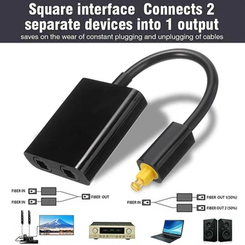 

New Arrival 1x2 Digital Toslink Optical Fiber Audio 1 to 2 Female Splitter Adapter for CD DVD Player