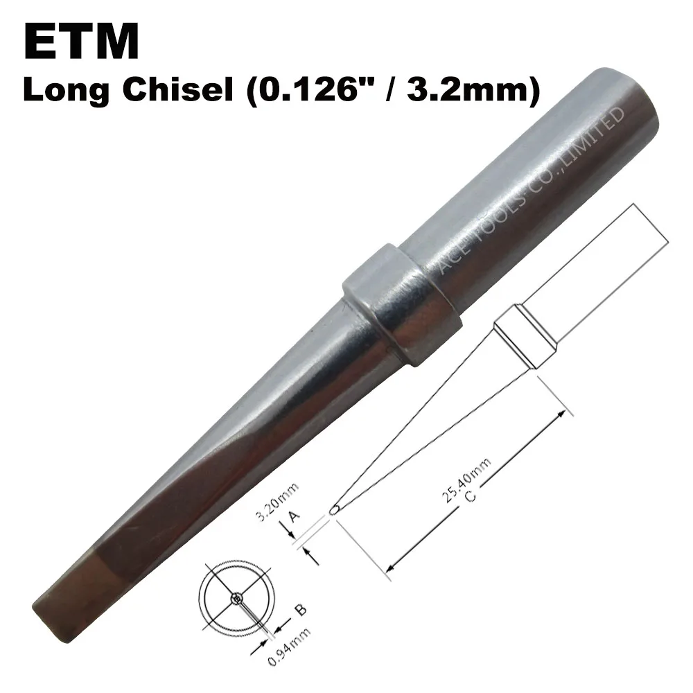ETM-F2
