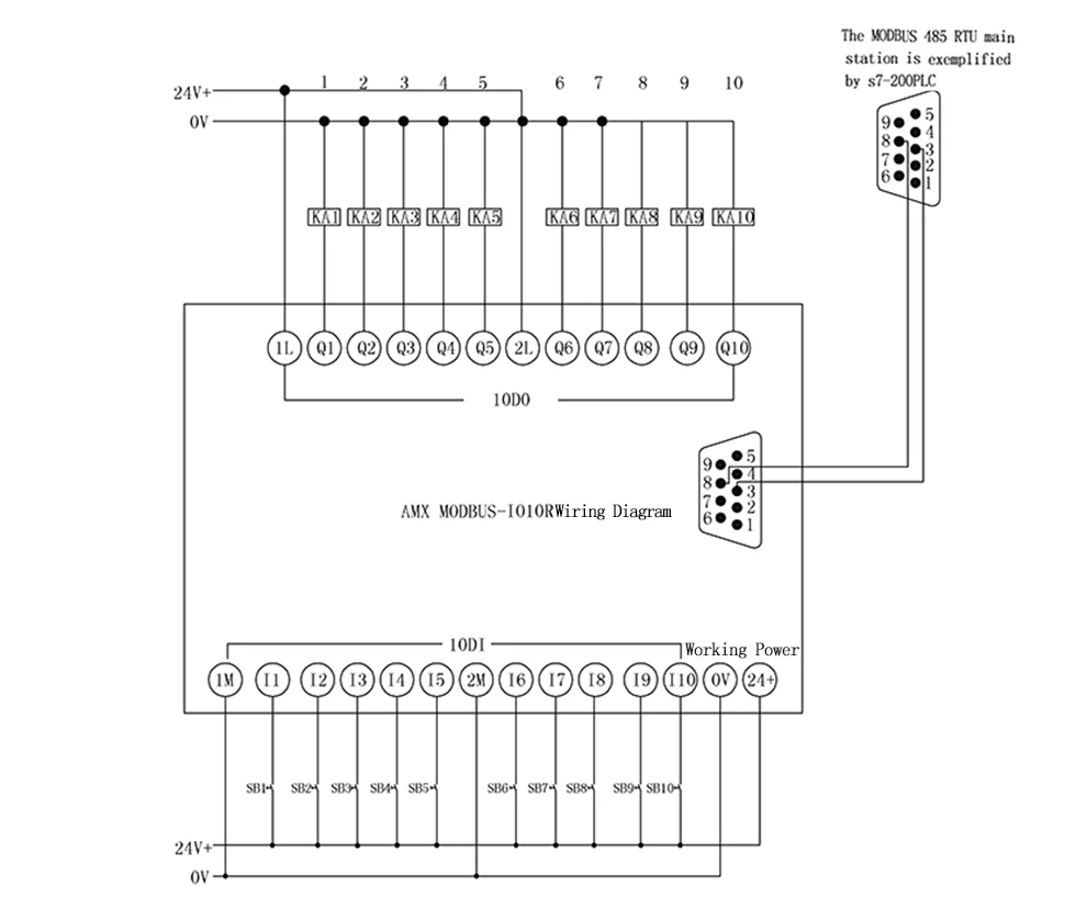 12DI 12DO RS485 протокол MODBUS RTU коммуникационная плата Транзистор Реле выход цифровой входной модуль промышленная плата управления