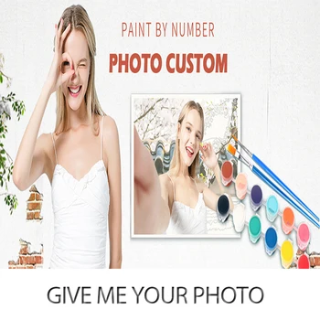 

Pictures By Pattern DIY Painting By Numbers Personality Photo Customized Picture Drawing Coloring by Numbers Acrylic No Frame