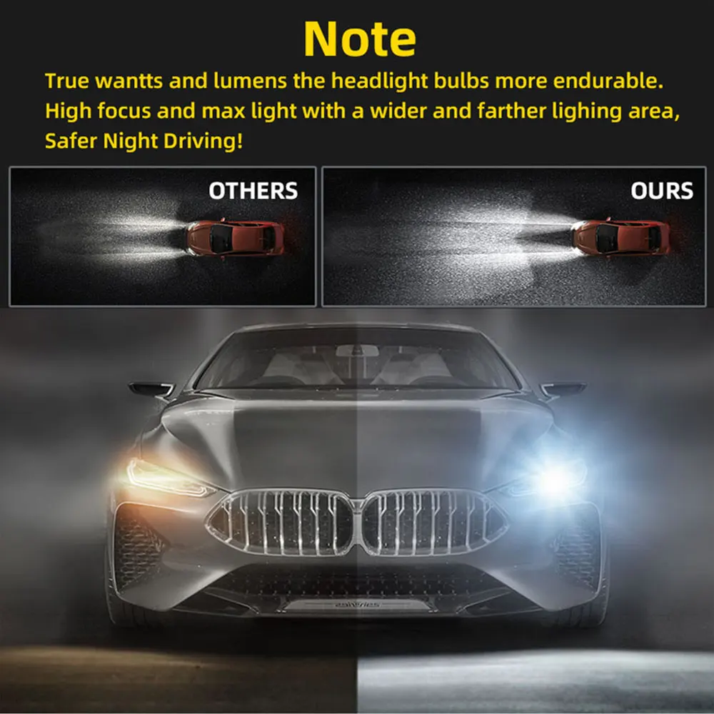 VEHEMO LED Car Headlight 1pc 6000K H4 LED H7 H11 H8 HB4 H1 H3 HB3 Auto Car Headlight Bulbs 50W 5000LM Universal Models