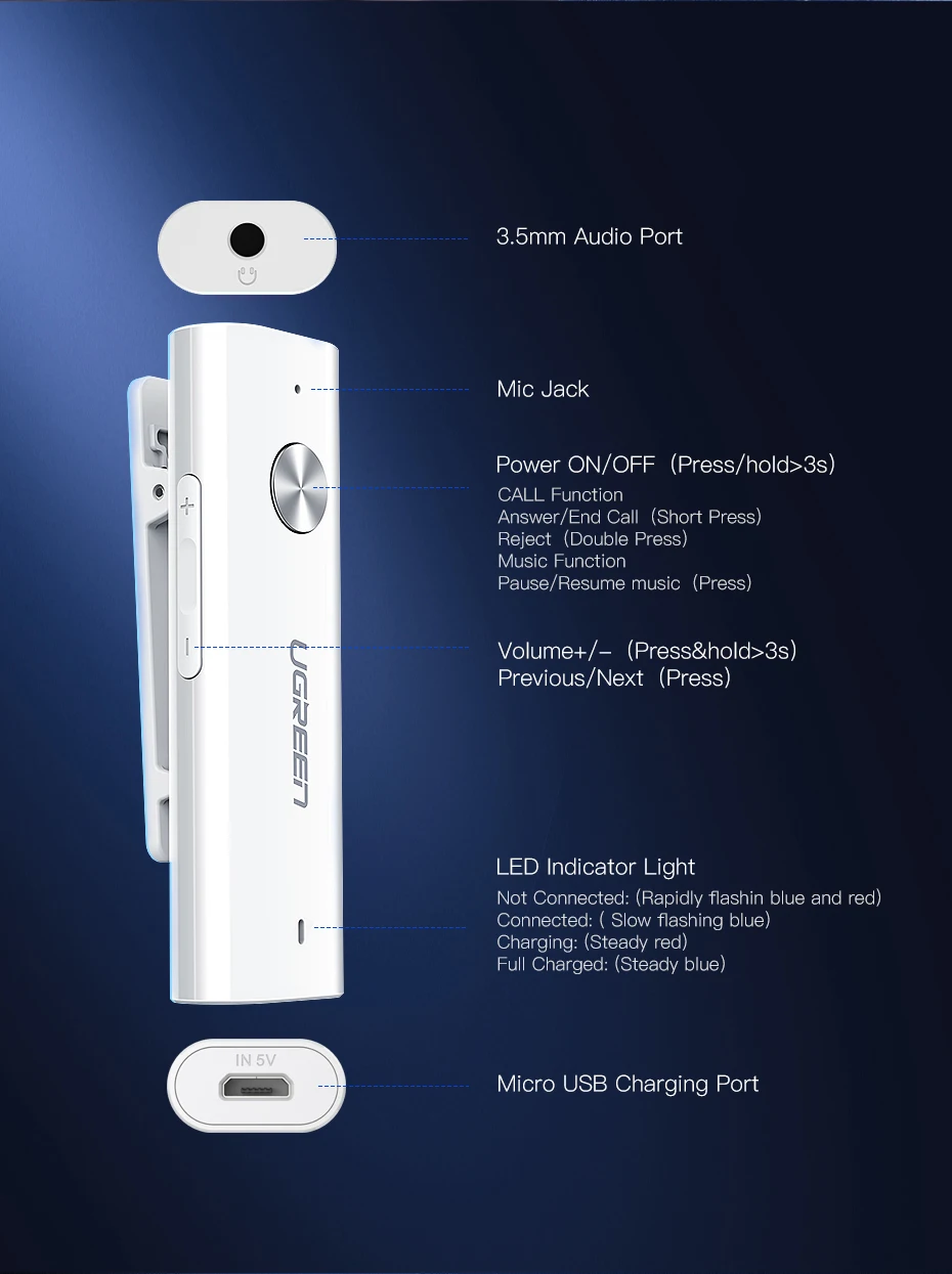 Ugreen Bluetooth 4,2 приемник 3,5 мм APTX AUX адаптер для наушников динамик музыка беспроводной Bluetooth 3,5 разъем аудио приемник
