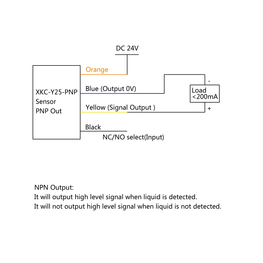 DC 24V PNP бесконтактный датчик уровня жидкости IP67 водонепроницаемый детектор уровня воды XKC-Y25-PNP