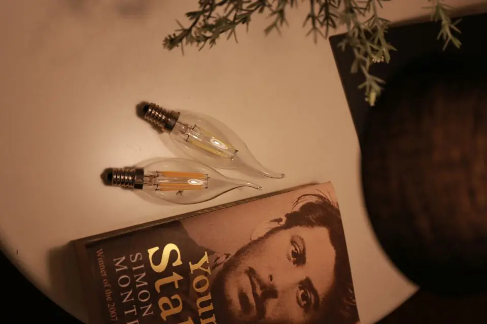 aeProduct.getSubject()