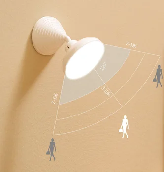 

Sensky 110V 220V PIR Motion Sensor LED Night Light 2 mode Kids Wireless Wall Night lamp for kid bedroom