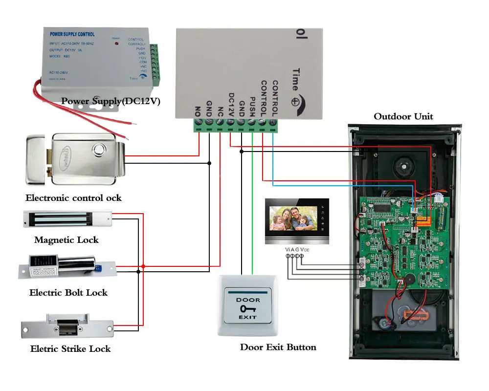 유선 홈 컬러 모니터 아파트 유선 비디오 도어 폰 RFID HID 카드, 오디오 비주얼 인터콤 시스템, 7 인치