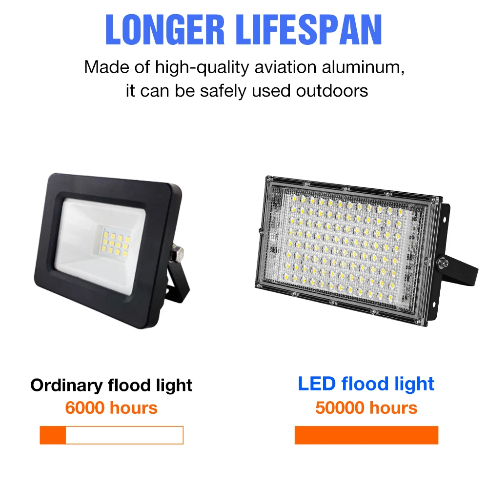 220V LED Reflector Flood Light IP65 Waterproof Spotlight Outdoor Garden Lighting Projectors Wall Lamp LED Exterior Street Light led flood light