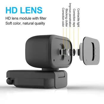 

1080P hd webcam With Microphone Full HD Webcam for PC computer Laptop lug and Play USB Web Camera for Youtube Video Call