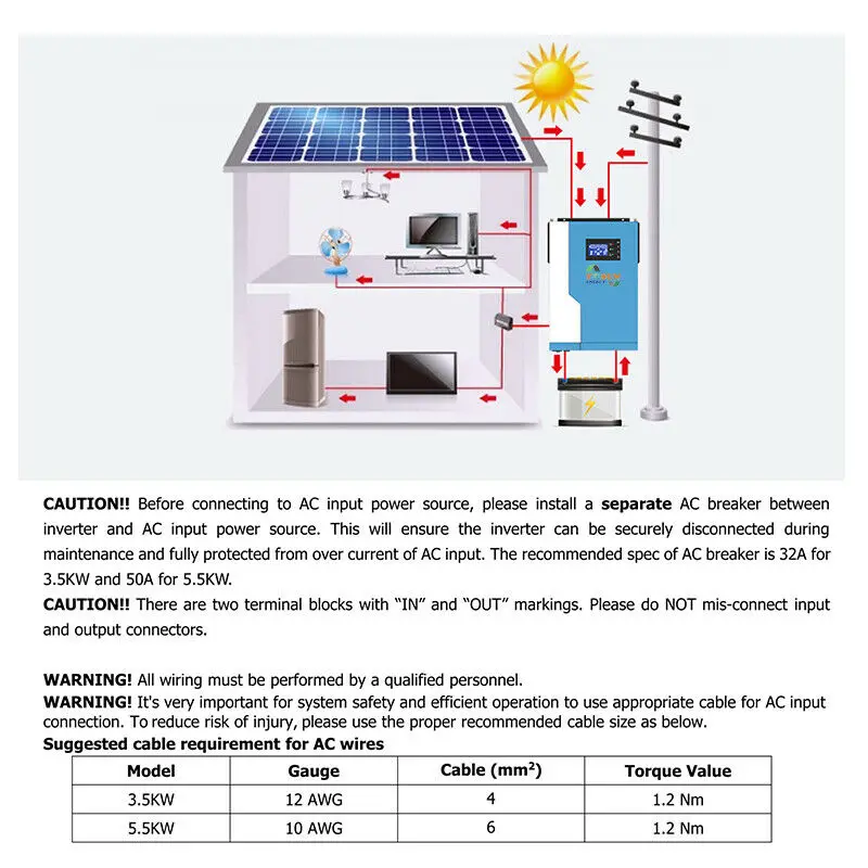 Yosun-5KVA-Plus (4)