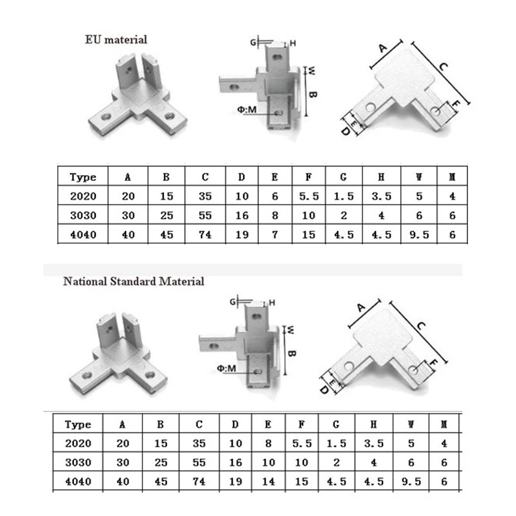 2020 Series EU, Use for T-slot Aluminum Extrusion Profile, Inside Corner Connector, Shape L Three Way 90 Degree