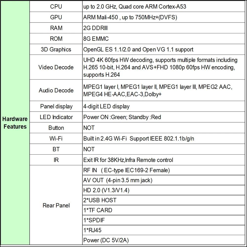 GT медиа GTT-2 Android 6,0 ТВ приставка DVB-T/T2/кабель(J83.A/B/C)/ISDBT приставка 2,4G Wi-Fi 4K ТВ приёмник 3D приставка ТВ плеер# XJ30