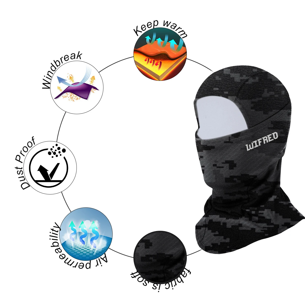 Outdoor Windproof Full Face Mask Scarf Anti-dust Winter Warm