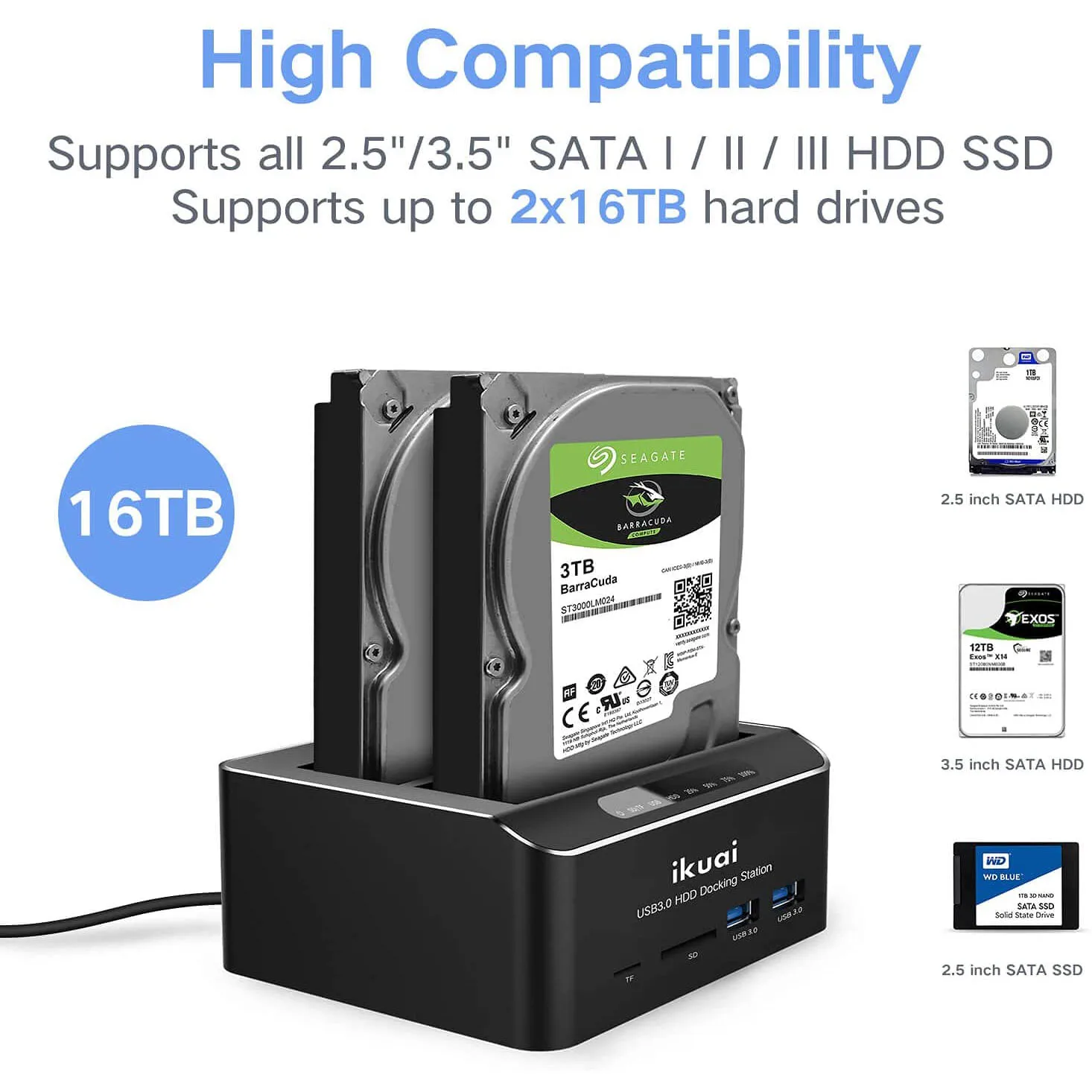 MAIWO Estación De Acoplamiento De Disco Duro De Doble Bahía Con Clonación Fuera De Línea Para HDD SSD SATA De 2.5 3.5 Pulgadas, Extensión De Hub USB 3.0 3X, Capacidad De