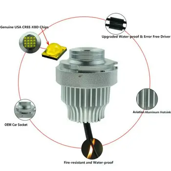 

2pcs Angel Eyes Light Markers Rings Headlight Bulbs For BMW E60 E61 6500k