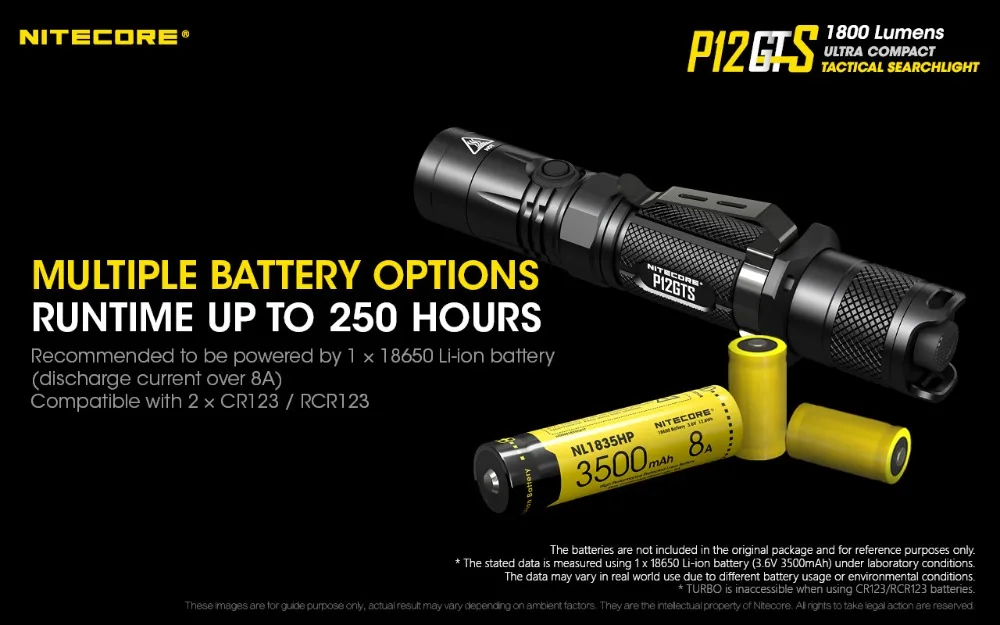 NITECORE P12GTS светодиодный фонарик Cree XHP35 HD 1800 лм водонепроницаемый тактический фонарь с 18650 батареей для кемпинга