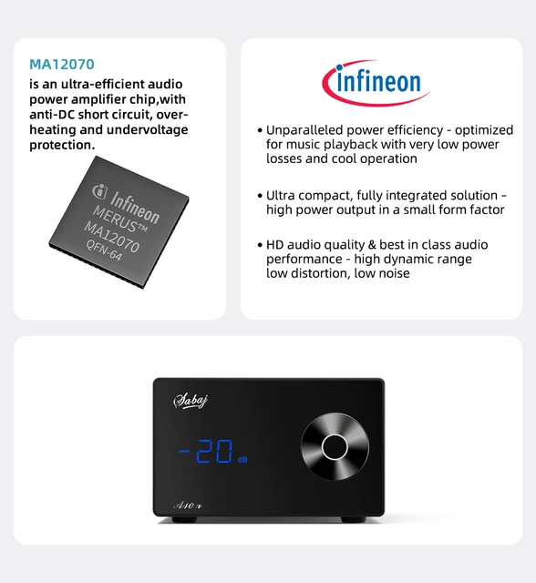 sabaj a10d ＋ a10h セット 【Sabaj】Bluetooth対応のコスパ最高DACで