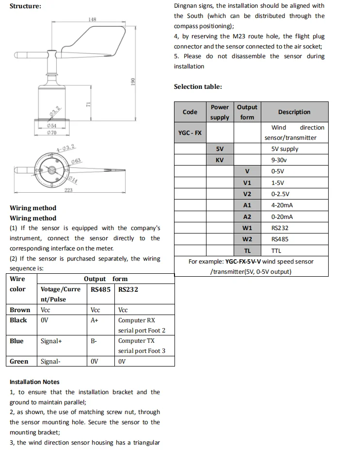 YGC-FX bg1