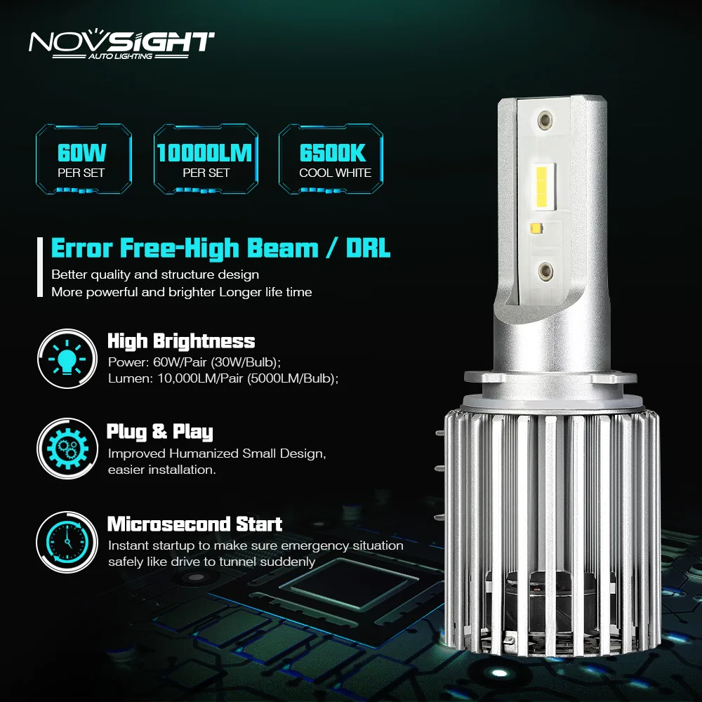 Автомобильная светодиодная лампа NOVSIGHT H15 60 Вт 6500 лм беспроводная автомобильная