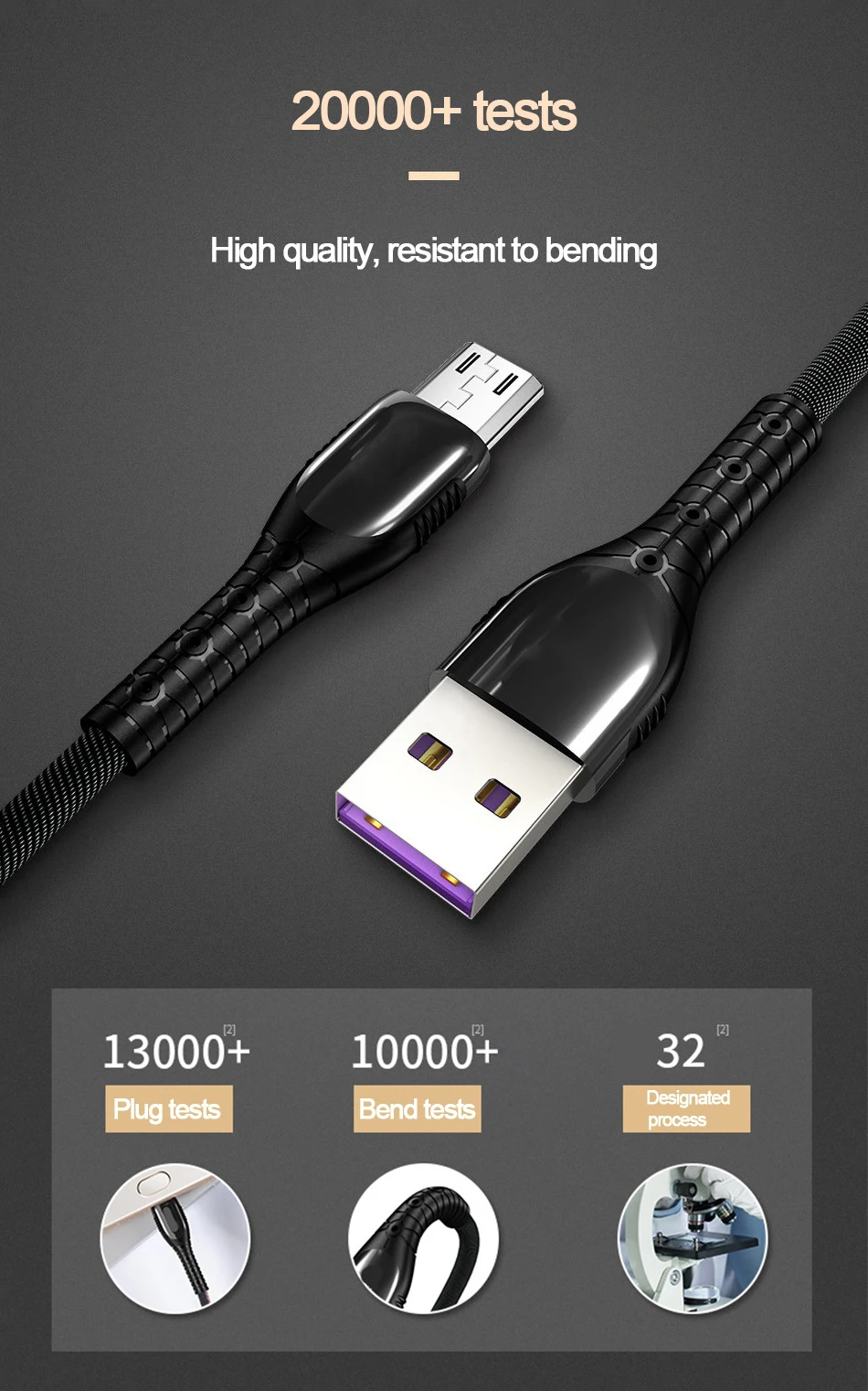 Micro USB кабель QC 3A Быстрая зарядка для samsung Galaxy S3 S4 S6 S7 Edge A5 A7 J5 J7 Android мобильный телефон Microusb кабель