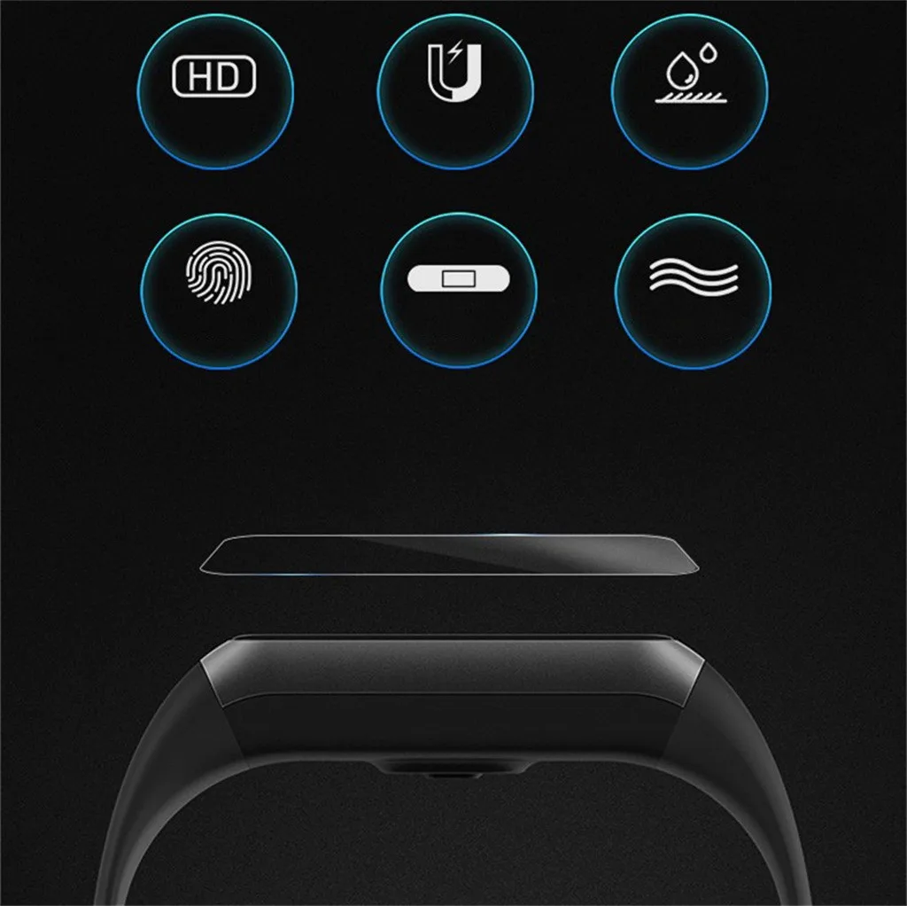 2 шт. взрывозащищенный мягкий защитный экран из ТПУ Для Xiaomi Huami Amazfit Cor аксессуары