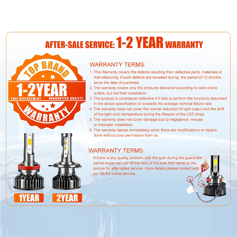 HLXG H7 LED H4 H11 Car Headlight Bulb LED H8 HB4 HB3 9005 9006 H1 12000LM 20000LM Mini Turbo lamp Fog lights 5000K 6000K 12V