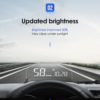 

With Reflection Board Head-Up Display Kit 5Inches L3 Display Universal