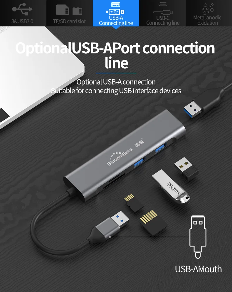 Blueendless usb c концентратор USB3.1 type c и USB A до 5 портов USB3.0 высокоскоростной usb поддержка 5 Гбит/с для MacBook pro type c концентратор