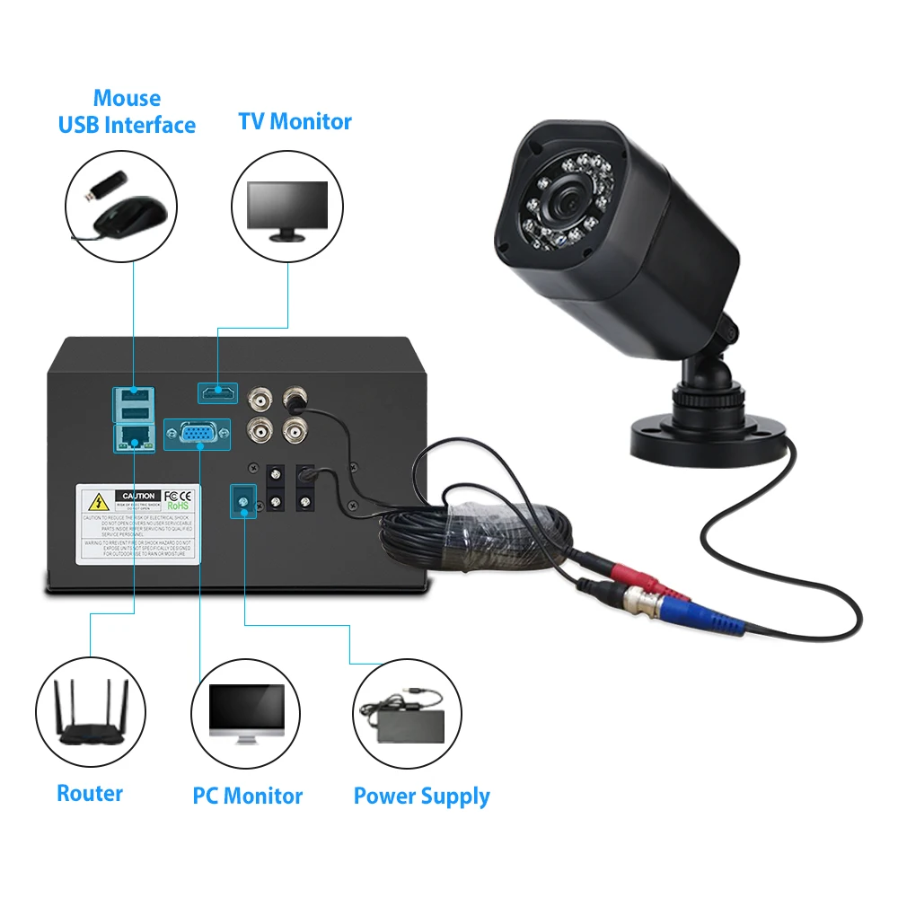  Zoohi AHD CCTV Camera System 1080P security Camera DVR Kit CCTV waterproof Outdoor home Video Surve