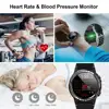 Smart Electronics